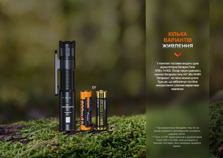 Ліхтар ручний Fenix LD12R 64229 фото