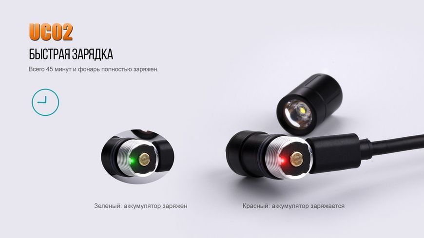 Ліхтар ручний Fenix UC02 Purple 44892 фото