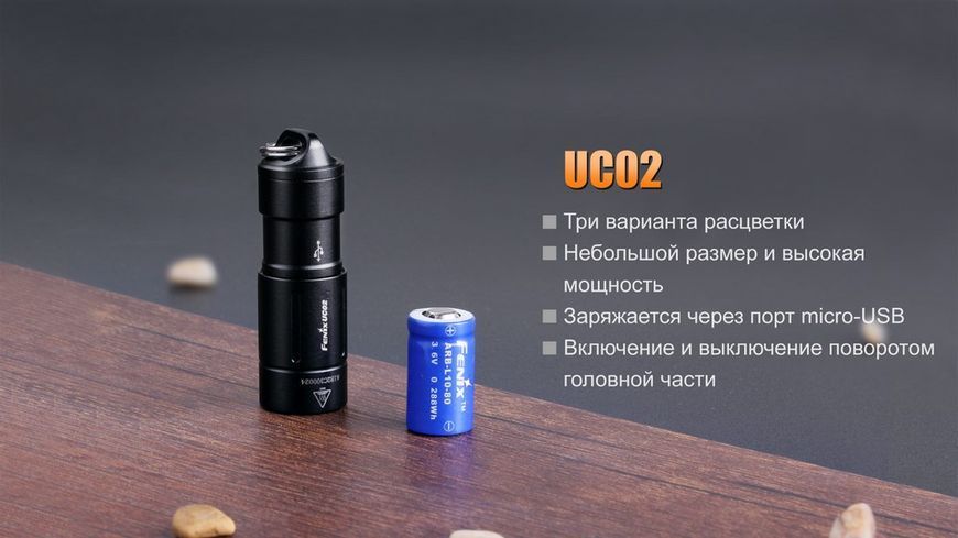 Ліхтар ручний Fenix UC02 Purple 44892 фото
