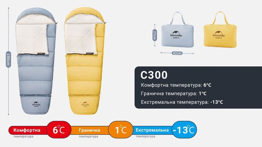 Спальник дитячий Naturehike С300 NH21MSD01, блакитний 63009 фото