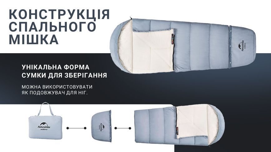 Спальник дитячий Naturehike С300 NH21MSD01, блакитний 63009 фото