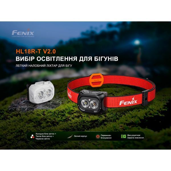 Ліхтар налобний Fenix HL18R-T V2.0 чорний 69256 фото