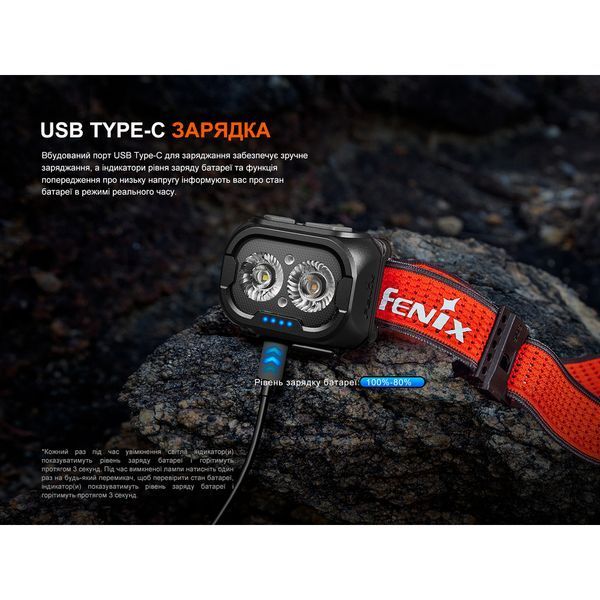 Ліхтар налобний Fenix HL18R-T V2.0 чорний 69256 фото