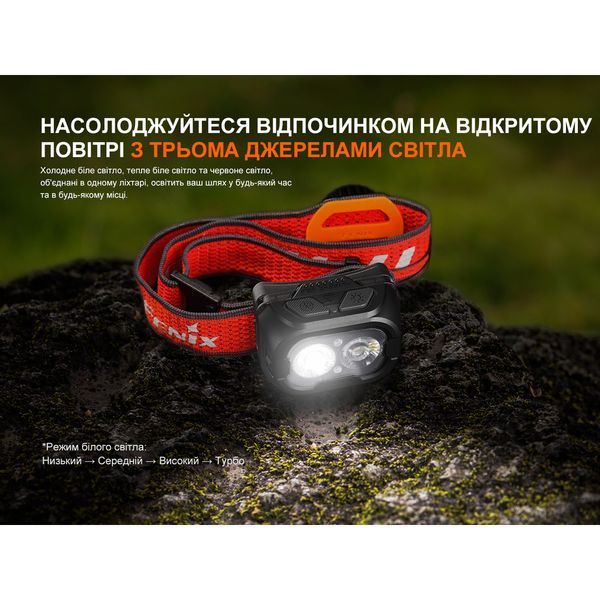 Ліхтар налобний Fenix HL18R-T V2.0 чорний 69256 фото