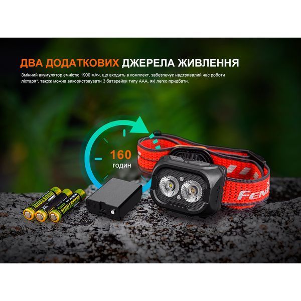 Ліхтар налобний Fenix HL18R-T V2.0 чорний 69256 фото