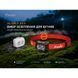 Ліхтар налобний Fenix HL18R-T V2.0 чорний 69256 фото 6