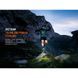Ліхтар налобний Fenix HL18R-T V2.0 чорний 69256 фото 8