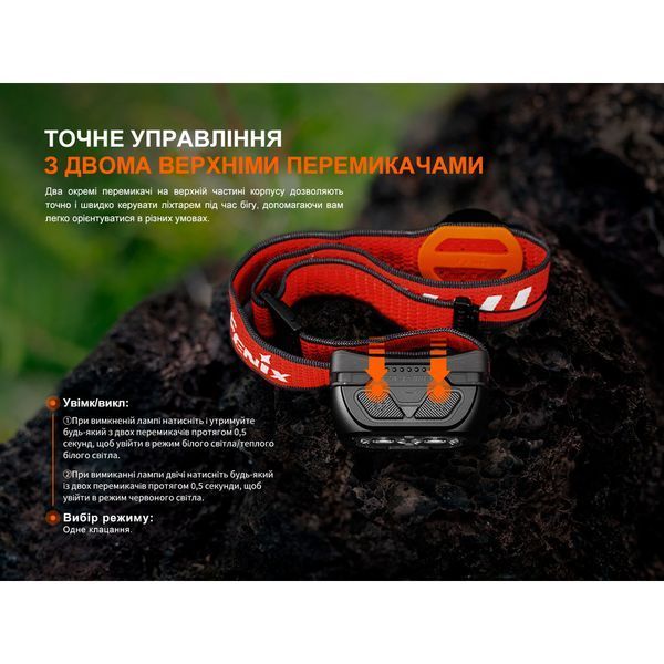 Ліхтар налобний Fenix HL18R-T V2.0 білий 69257 фото