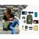 Рюкзак компактний надлегкий Naturehike Ultralight Naturehike NH17A012-B, 18 л, зелений 71439 фото 11