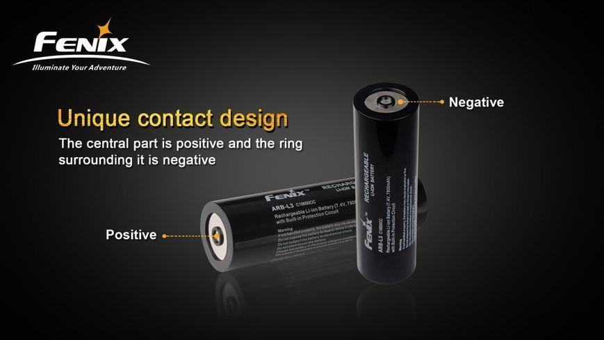 Акумулятор Fenix (7800mAh) 74V для RC40 45761 фото
