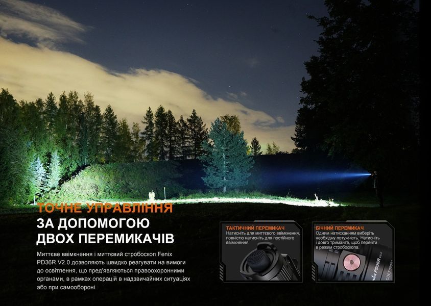 Ліхтар ручний Fenix PD36R V2.0 64712 фото