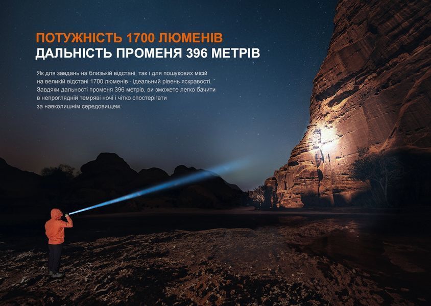 Ліхтар ручний Fenix PD36R V2.0 64712 фото