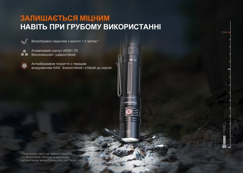 Ліхтар ручний Fenix PD36R V2.0 64712 фото
