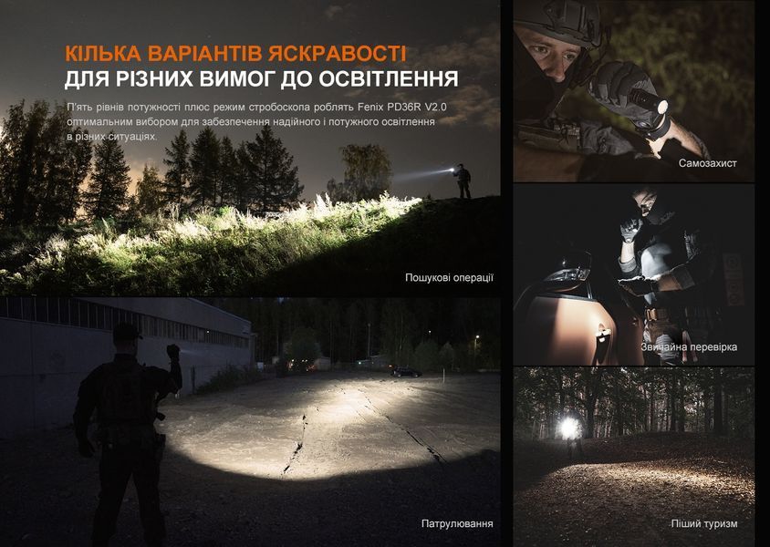 Ліхтар ручний Fenix PD36R V2.0 64712 фото