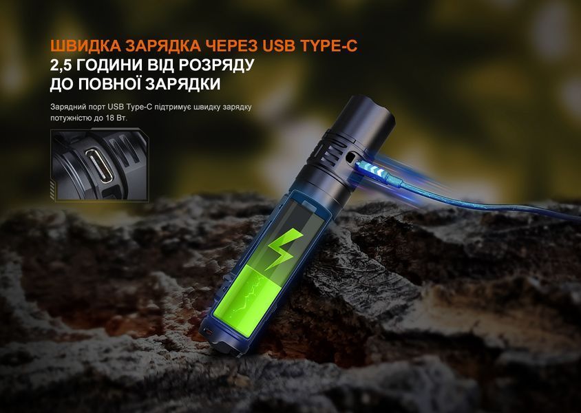 Ліхтар ручний Fenix PD36R V2.0 64712 фото