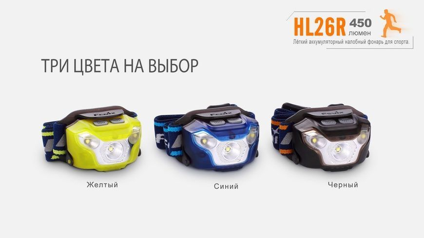Ліхтар налобний Fenix HL26R жовтий 45846 фото