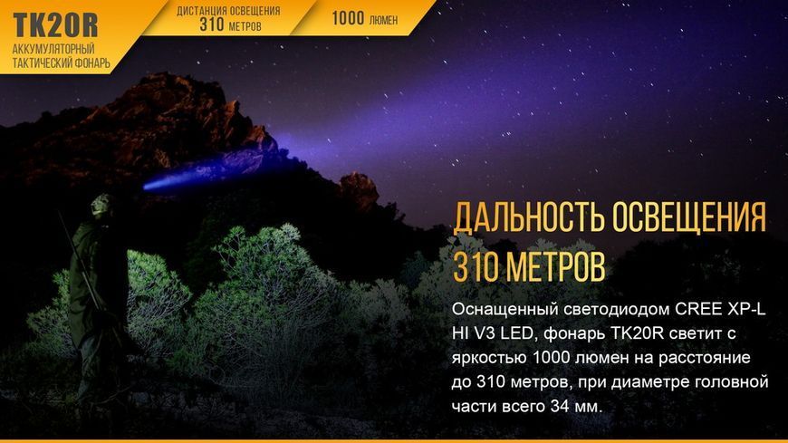 Ліхтар ручний Fenix TK20R+CL05 рожевий 44410 фото