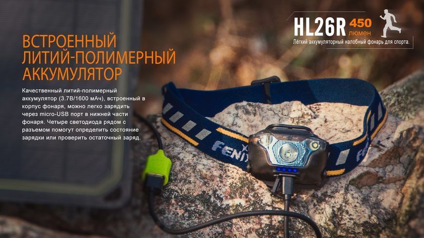 Ліхтар налобний Fenix HL26R жовтий 45846 фото