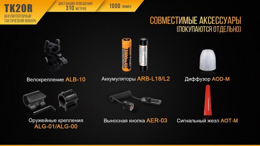 Ліхтар ручний Fenix TK20R+CL05 рожевий 44410 фото