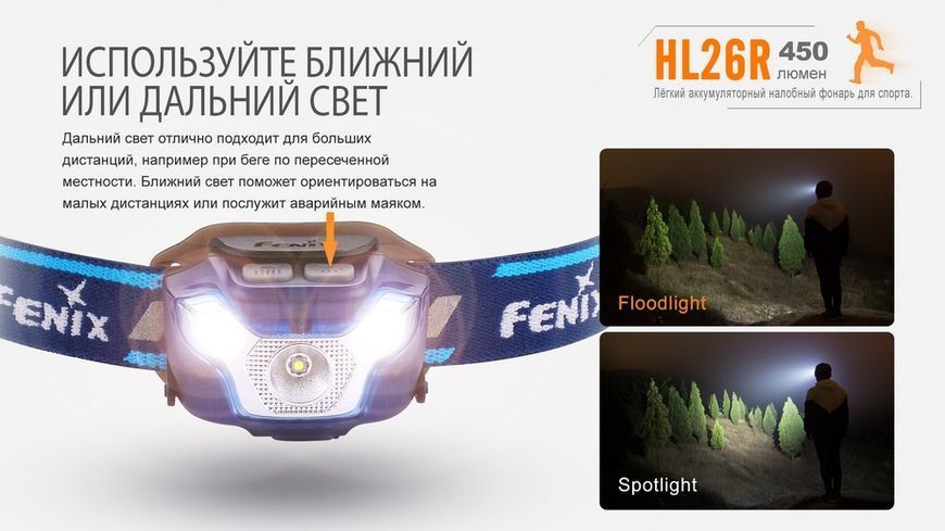 Ліхтар налобний Fenix HL26R жовтий 45846 фото