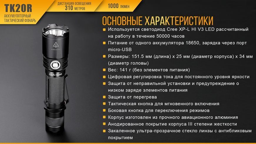 Ліхтар ручний Fenix TK20R+CL05 рожевий 44410 фото