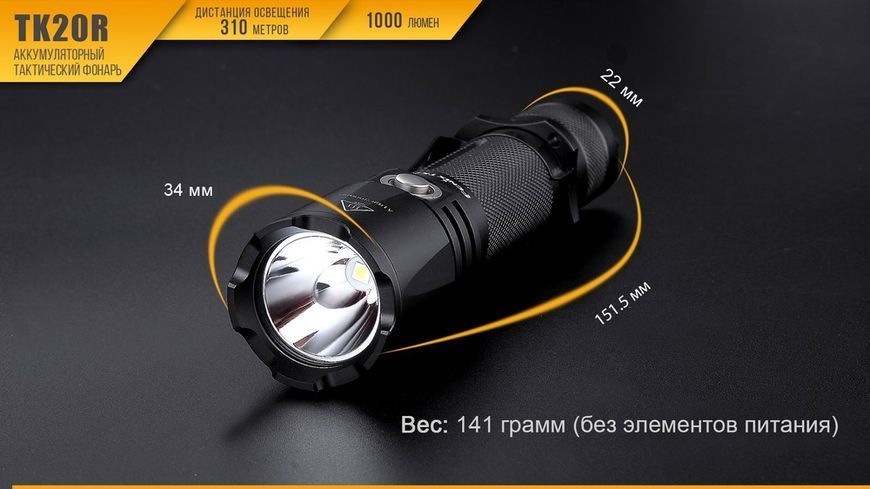 Ліхтар ручний Fenix TK20R+CL05 рожевий 44410 фото