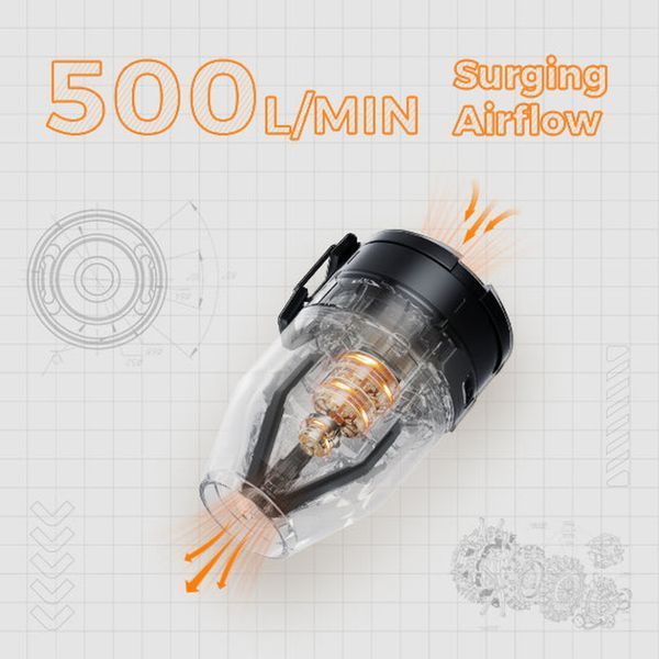 Насос-ліхтар кемпінговий Flextail Max Pump 3, чорний 69232 фото