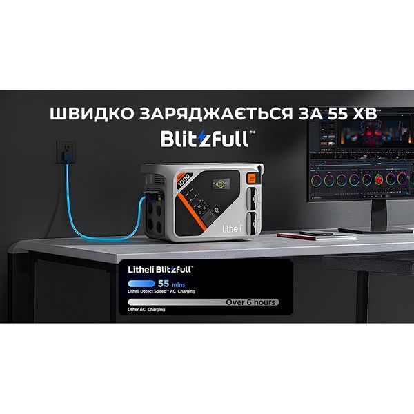 Зарядна станція Litheli 1800 Вт, 1069 Вт&middot;год, LiFePO4, + 2 Power Bank (U20EH17-0A200) 67472 фото