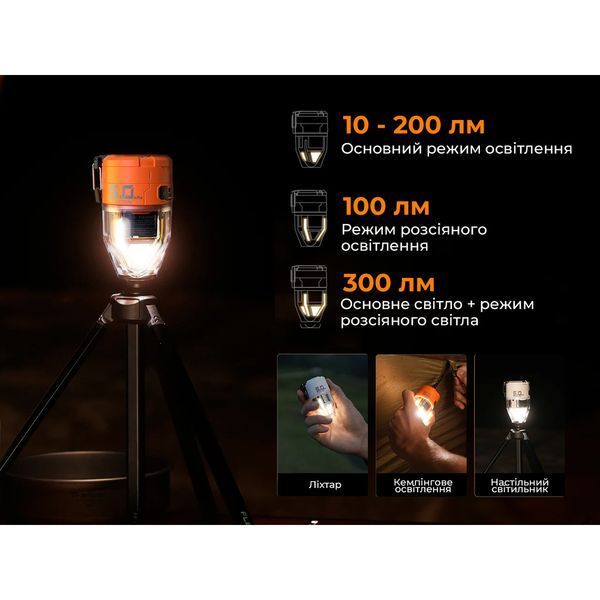 Насос-ліхтар кемпінговий Flextail Max Pump 3, чорний 69232 фото
