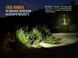 Ліхтар ручний Fenix PD35 V20 Camo Edition Cree XP-L HI LED 44373 фото 11