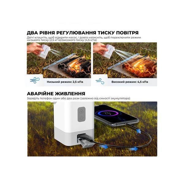 Насос-ліхтар-powerbank кемпінговий Flextail Max Pump 2 Plus, помаранчевий 69245 фото