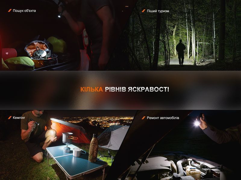 Ліхтар ручний Fenix LD30R 64798 фото