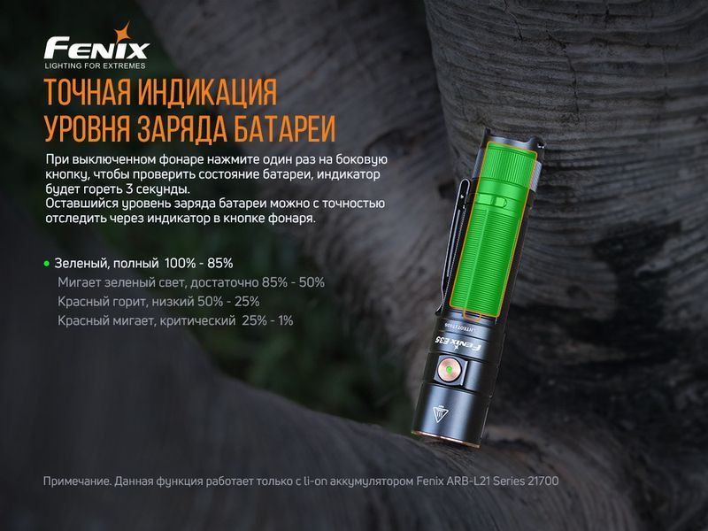 Ліхтар ручний Fenix E35 V3.0 51075 фото