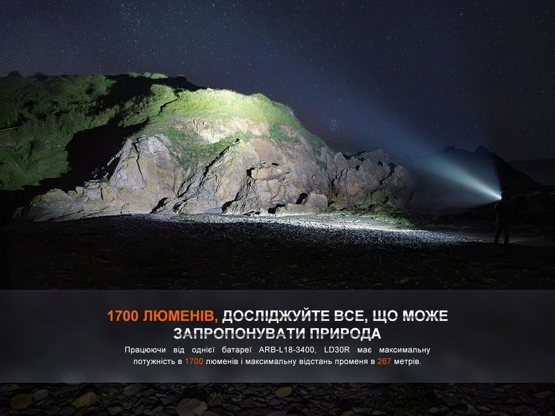 Ліхтар ручний Fenix LD30R 64798 фото