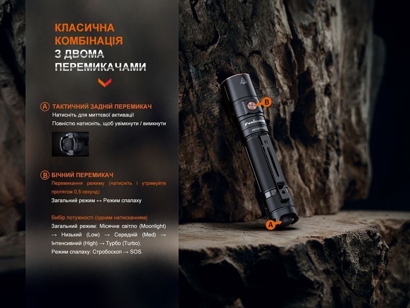 Ліхтар ручний Fenix LD30R 64798 фото