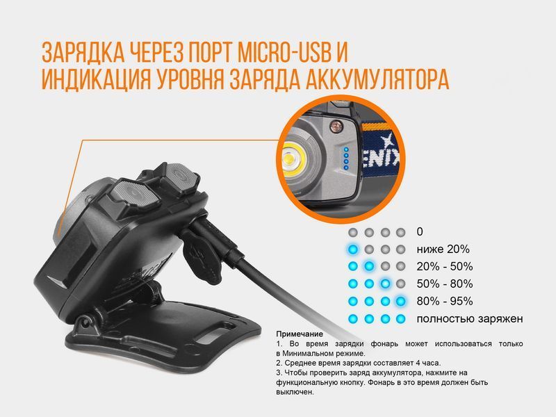Ліхтар налобний Fenix HL12R блакитний 45003 фото