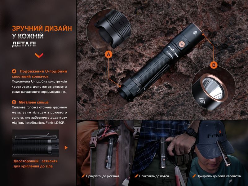 Ліхтар ручний Fenix LD30R 64798 фото