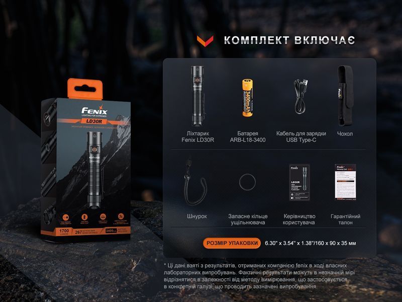 Ліхтар ручний Fenix LD30R 64798 фото