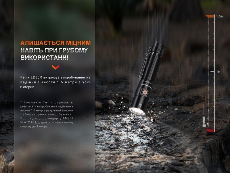Ліхтар ручний Fenix LD30R 64798 фото