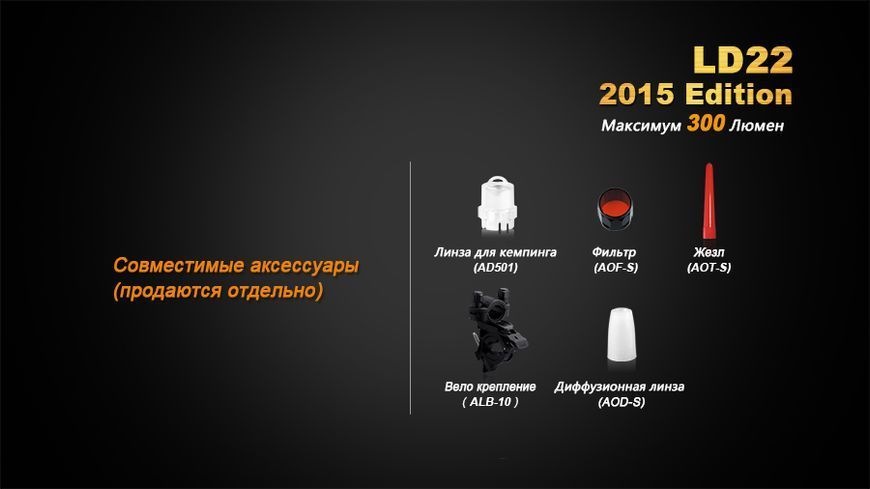 Ліхтар ручний Fenix LD22 G2 2015 44749 фото