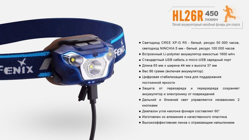 Ліхтар налобний Fenix HL26R чорний 45847 фото