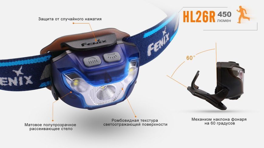 Ліхтар налобний Fenix HL26R чорний 45847 фото