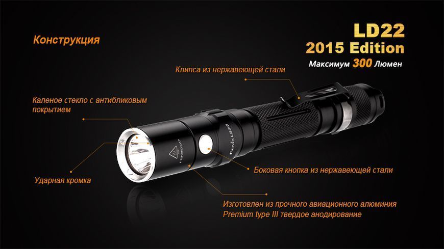 Ліхтар ручний Fenix LD22 G2 2015 44749 фото