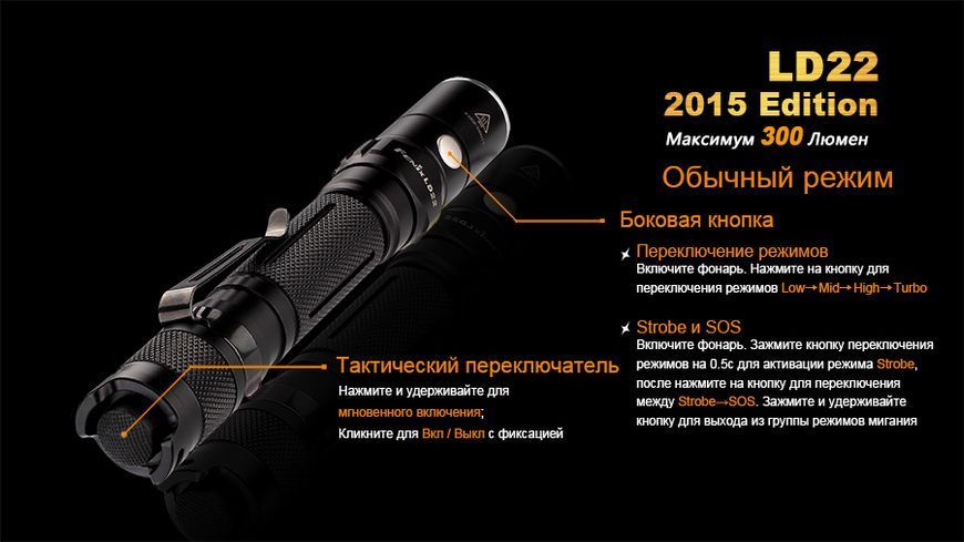 Ліхтар ручний Fenix LD22 G2 2015 44749 фото