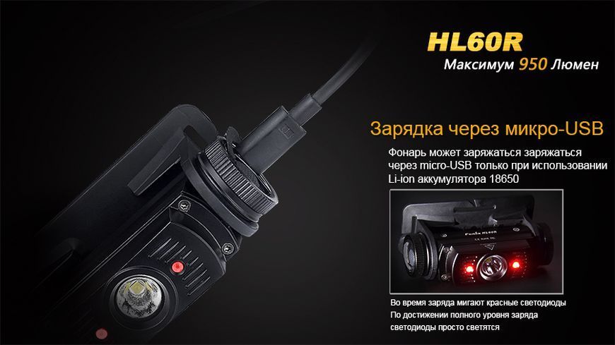 Ліхтар налобний Fenix HL60R DY Cree XM-L2 U2 Neutral White LED 44435 фото