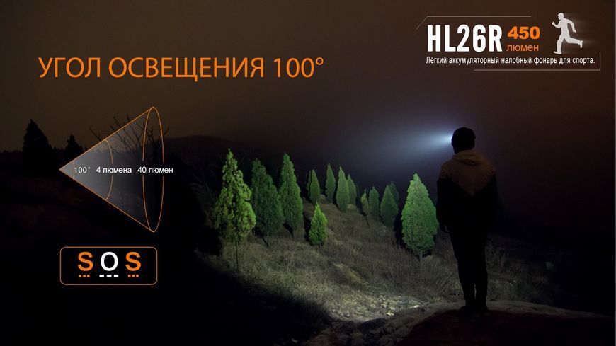 Ліхтар налобний Fenix HL26R чорний 45847 фото