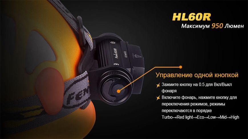 Ліхтар налобний Fenix HL60R DY Cree XM-L2 U2 Neutral White LED 44435 фото