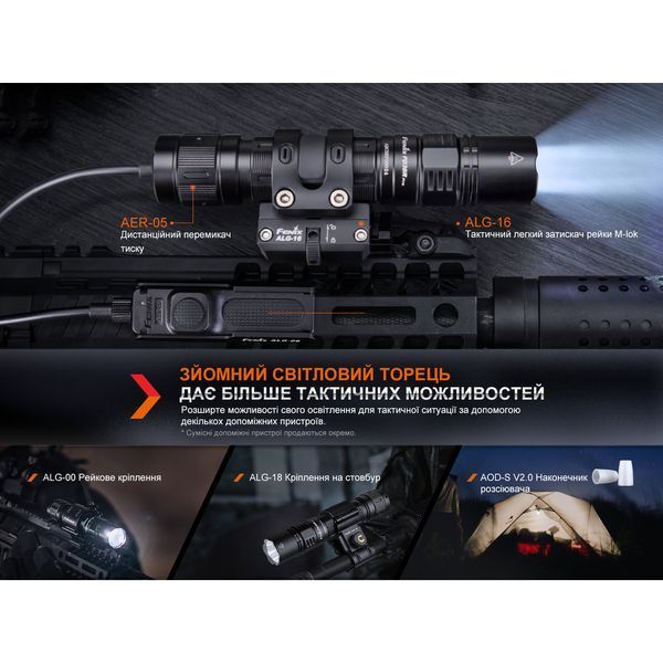 Ліхтар ручний Fenix PD36R Pro 59257 фото