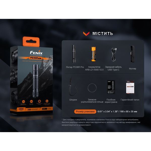 Ліхтар ручний Fenix PD36R Pro 59257 фото