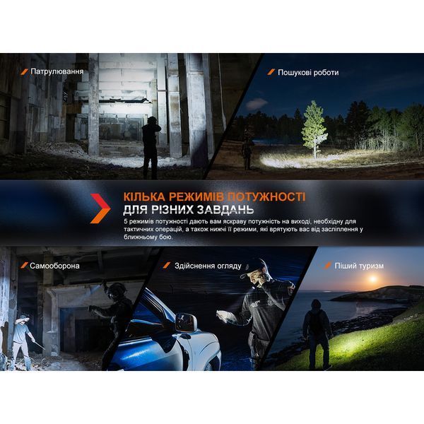 Ліхтар ручний Fenix PD36R Pro 59257 фото